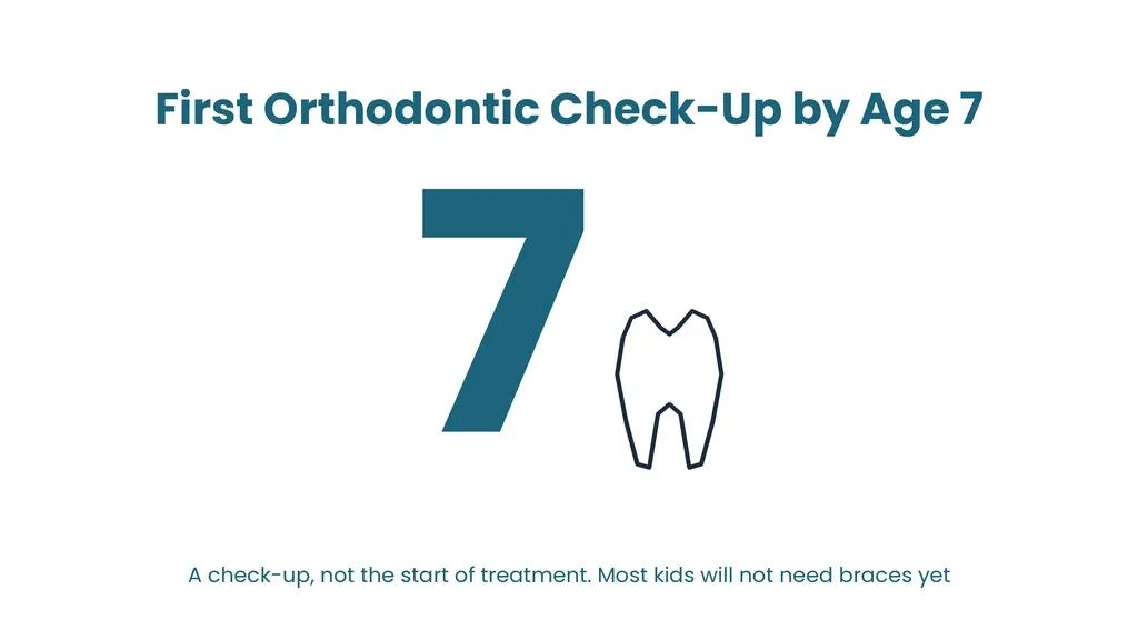 first ortho check up by age 7